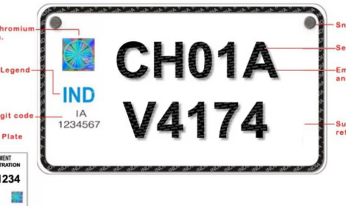 High-Security Registration Plate (HSRP)
